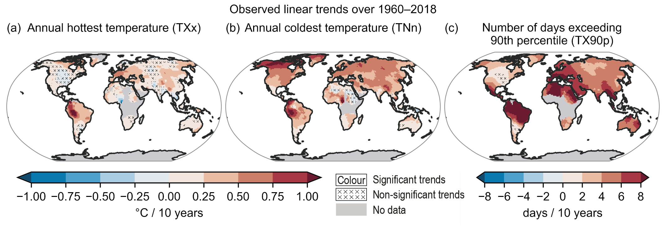 Chapter 11 Weather And Climate Extreme Events In A Changing Climate 