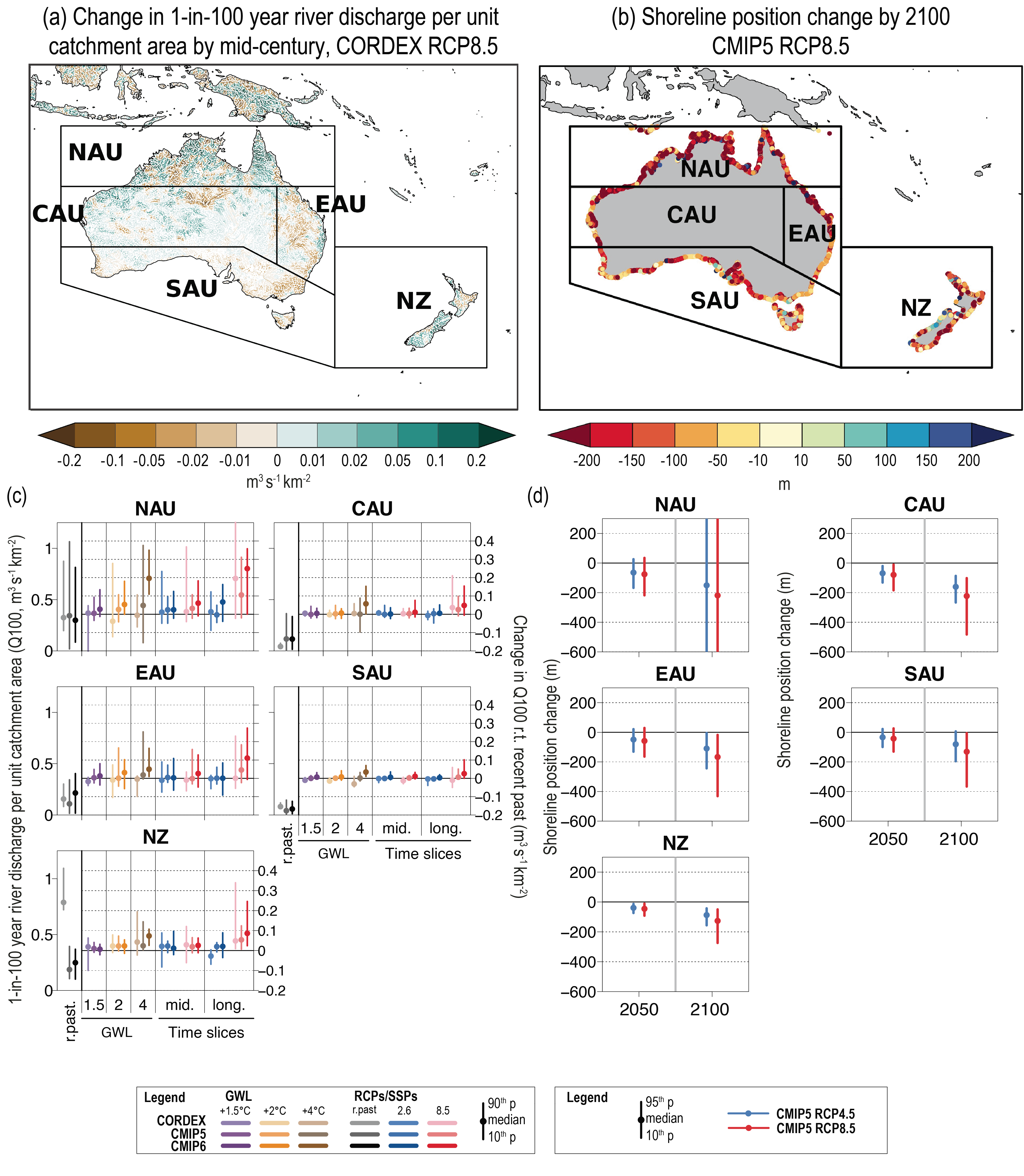 Chapter 12: Climate Change Information for Regional Impact and for Risk  Assessment