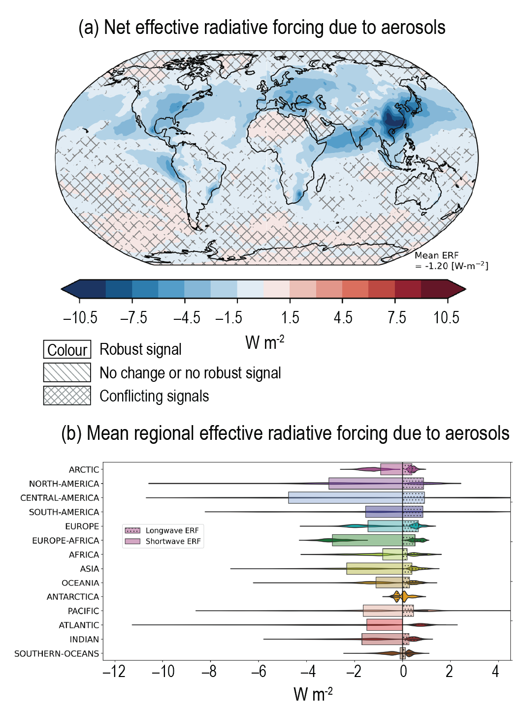 Close view of built-up derived from the ESM in Oslo (location