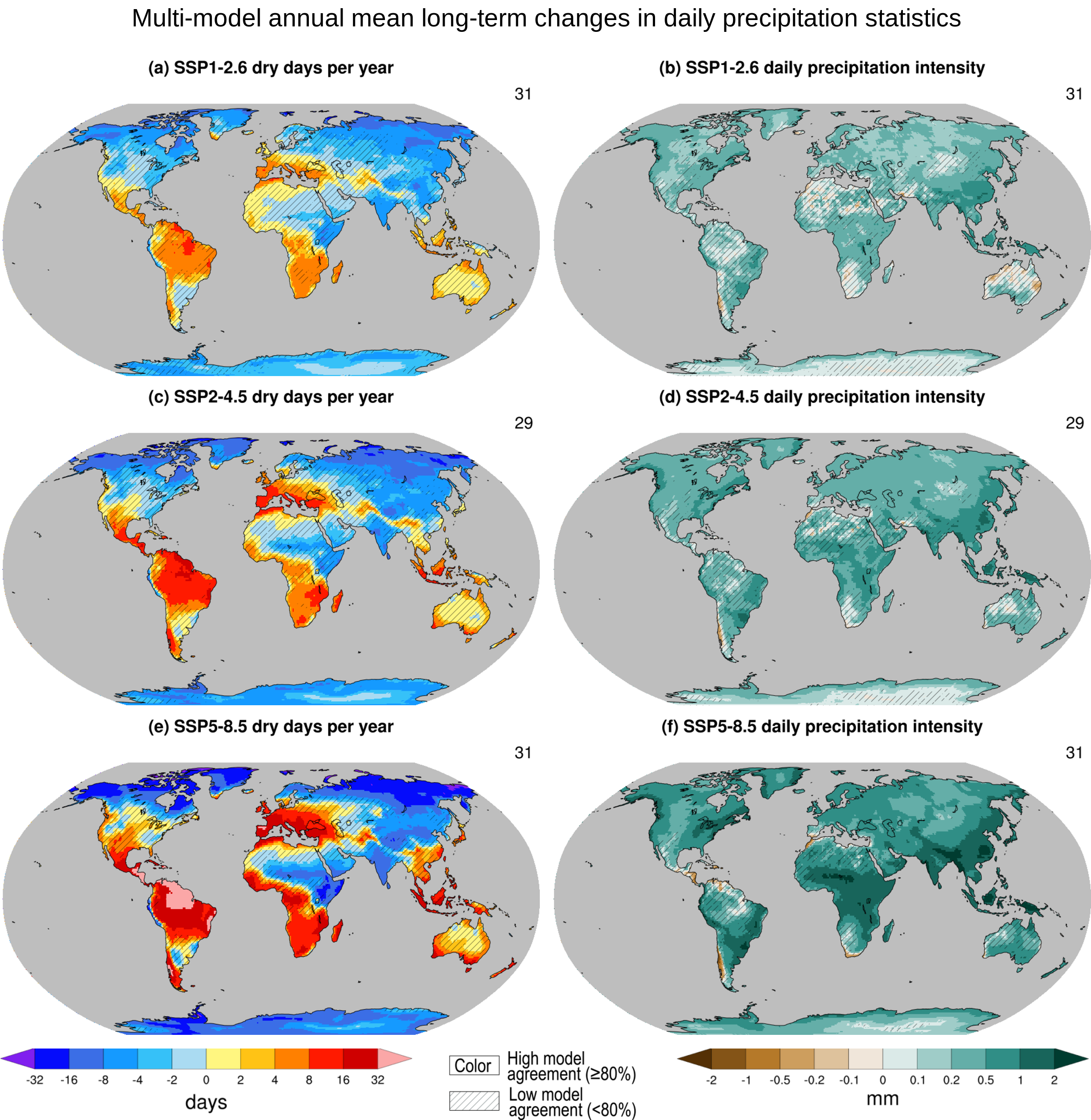 Chapter 8: Water Cycle Changes | Climate Change 2021: The Physical