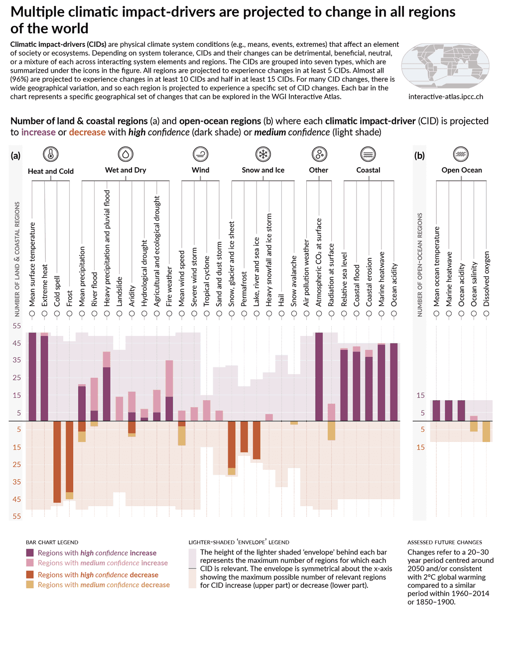 IPCC AR6 Working Group 1: Summary For Policymakers | Climate Change ...