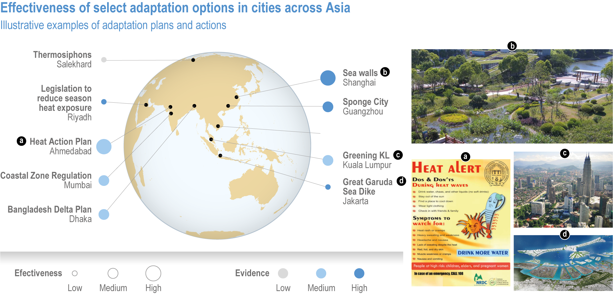 The flood-drought syndrome and ecological degradation of the Indo-Gangetic  Plains of South Asia