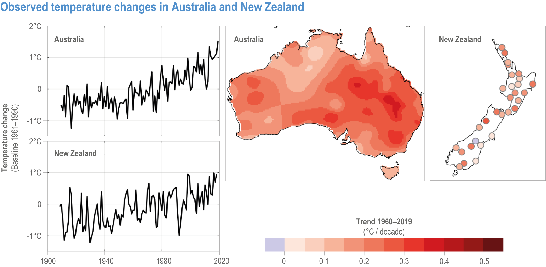 St. Paul, Minnesota Climate Change Risks and Hazards: Heat