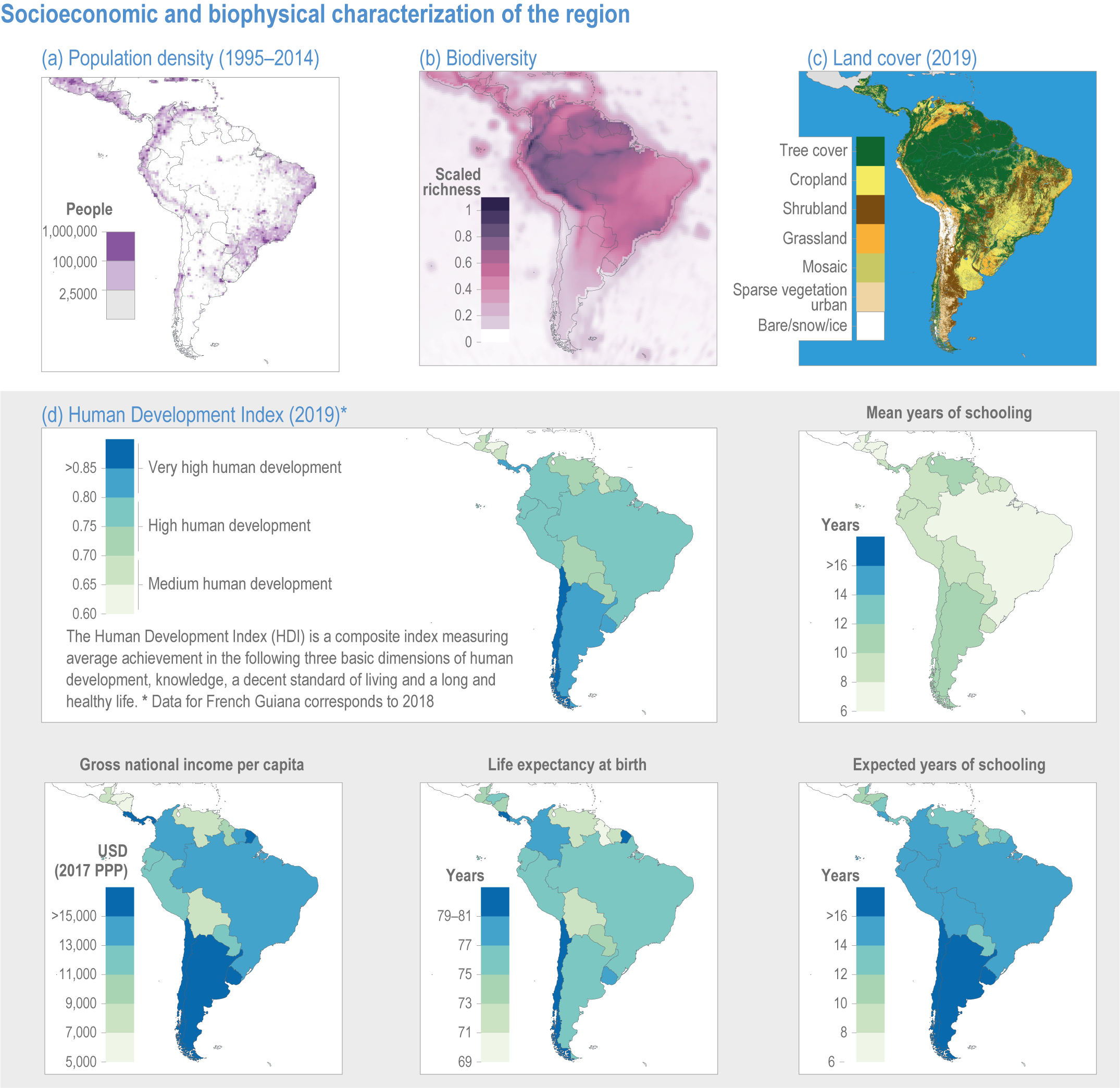 Chapter 12: Central and South America | Climate Change 2022 