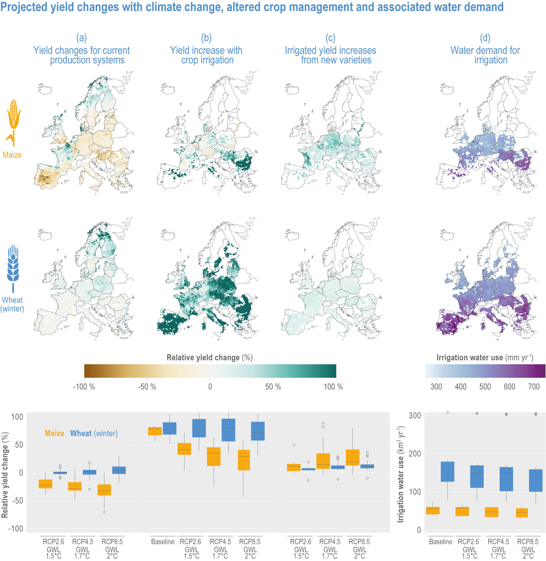 Chapter 13: Europe | Climate Change 2022: Impacts, Adaptation and