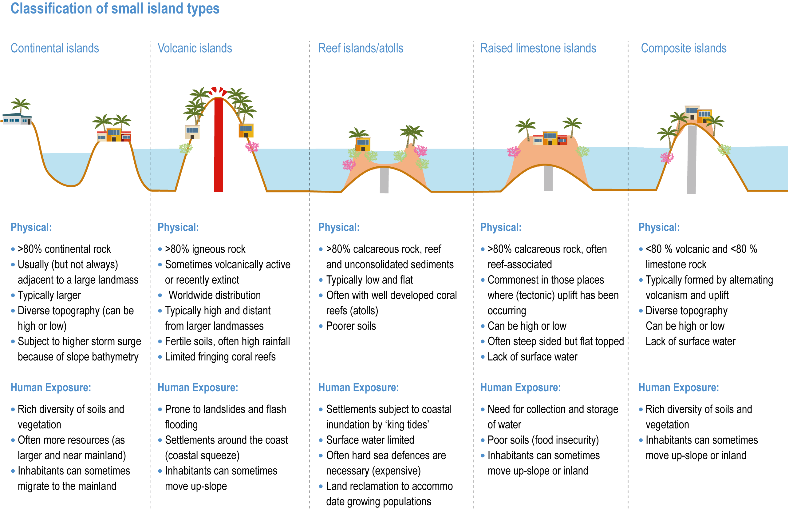 Hermes Review: The Future Of Low-Cost Swaps And Unique Gauge System