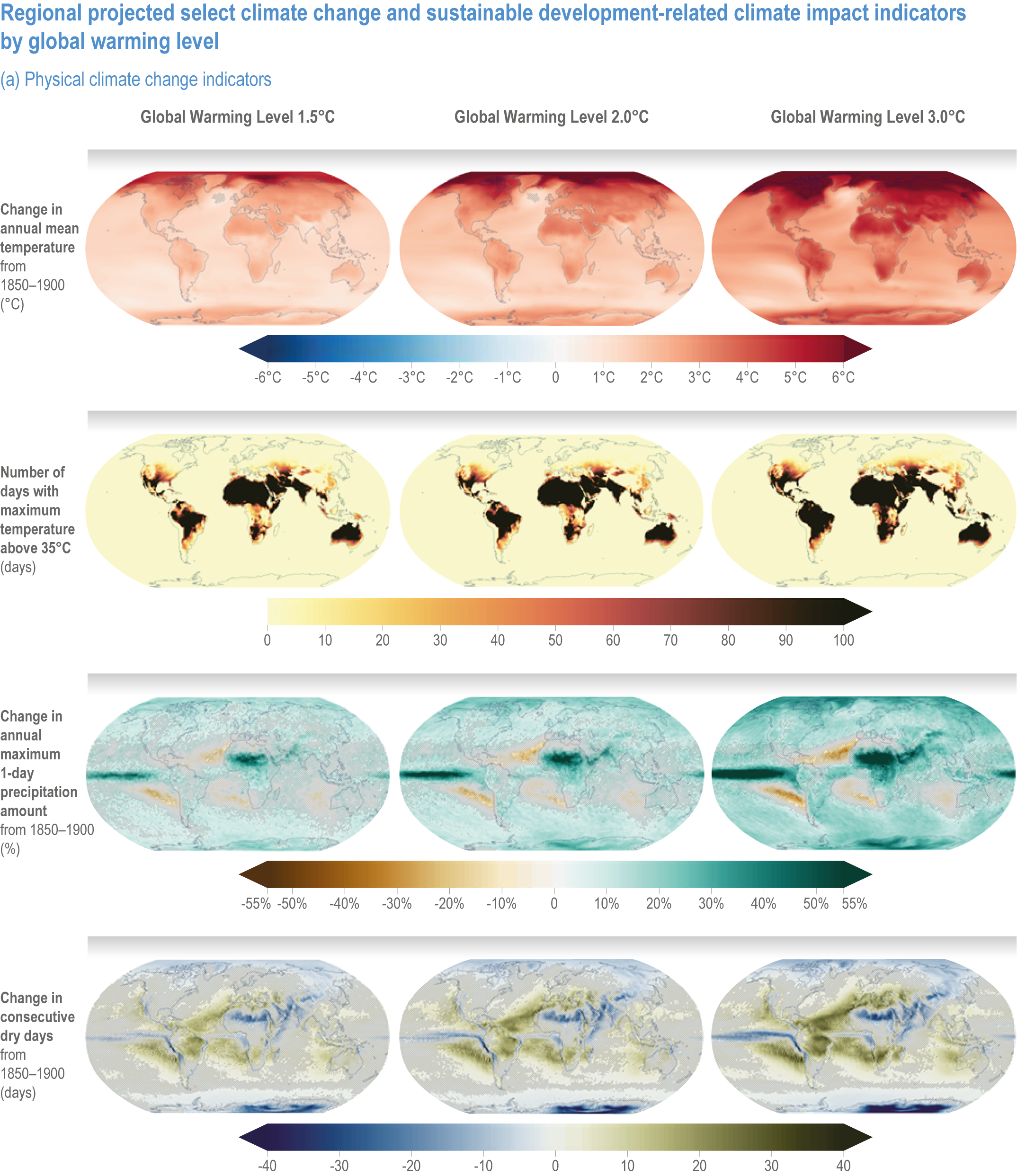 uses meme template because it looks cool makes meme totally irrelevant -  Climate Change / Global Warming