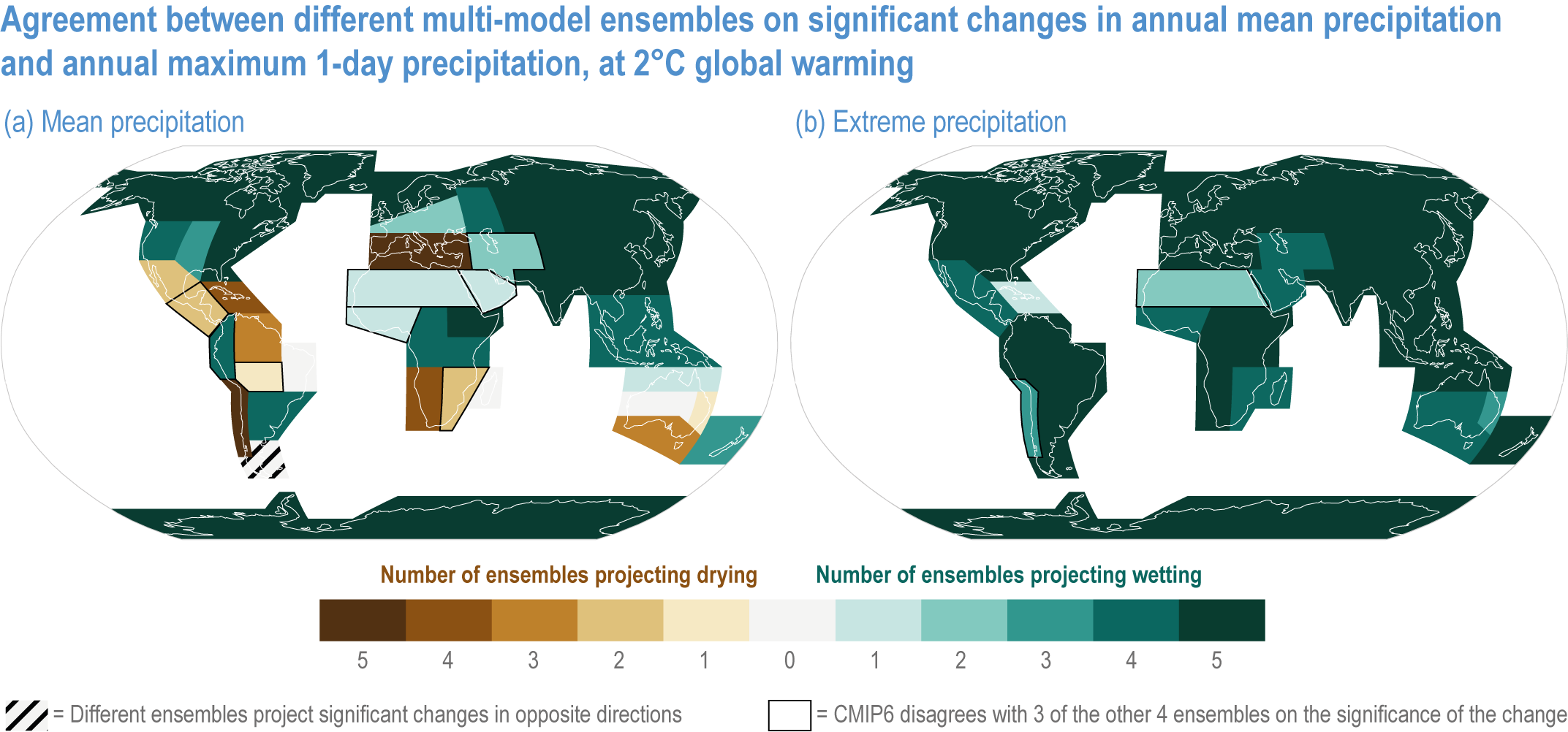 REAP State of Play report: 'Are we doing enough?' – Red Cross Red Crescent  Climate Centre