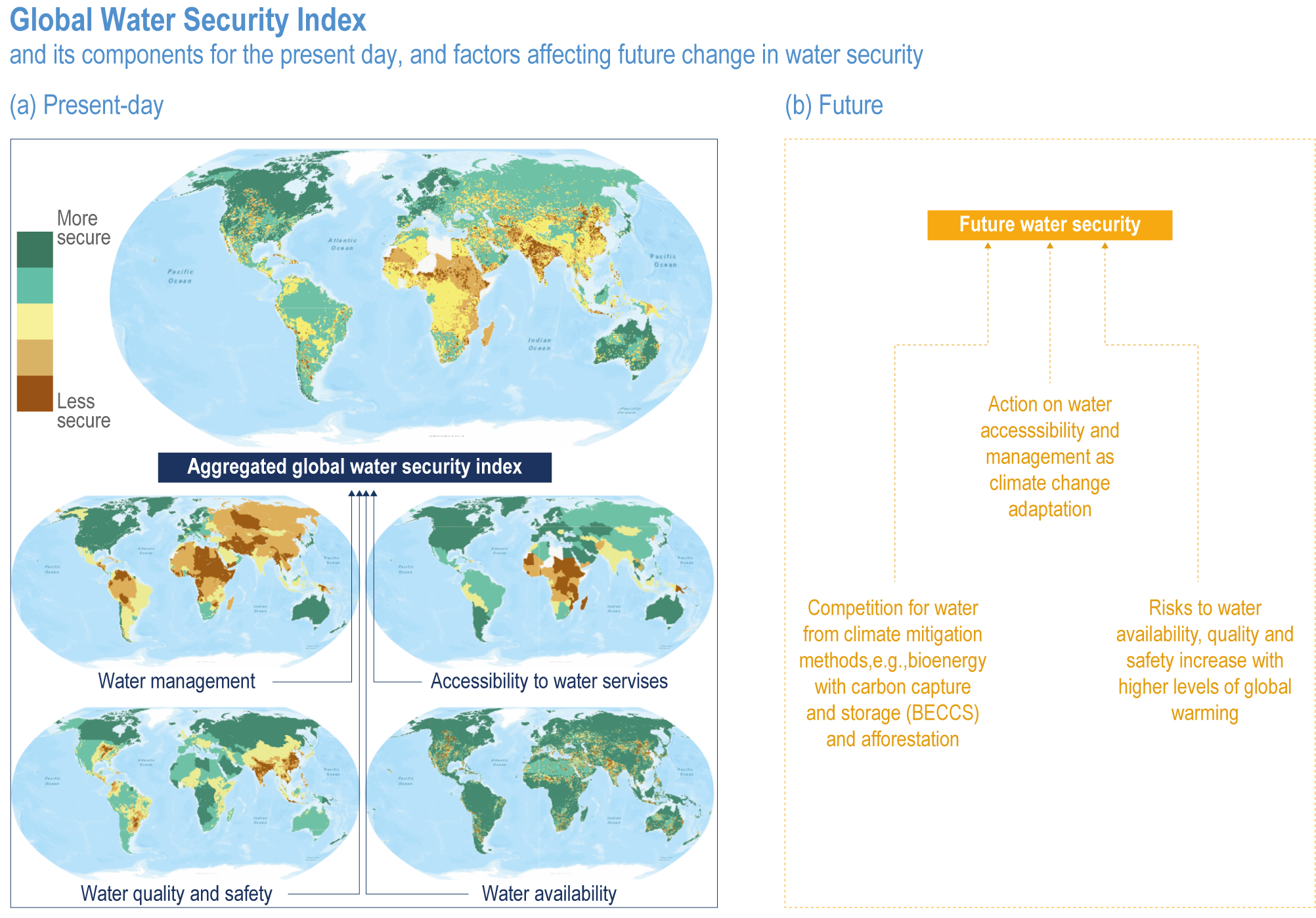 Chapter 4: Water  Climate Change 2022: Impacts, Adaptation and  Vulnerability