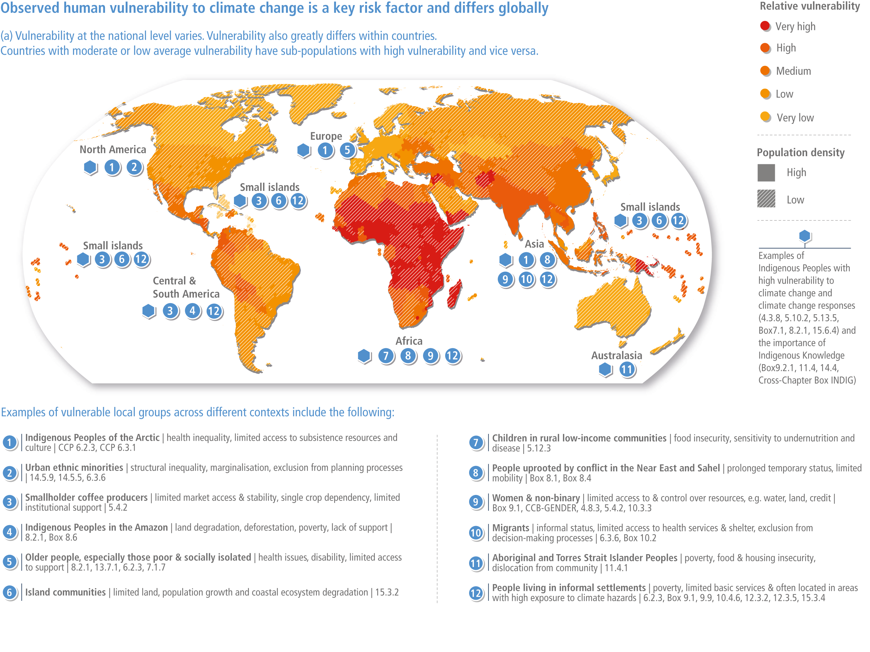 Coastal Senegal Braces for Severe Climate Crisis - Bloomberg