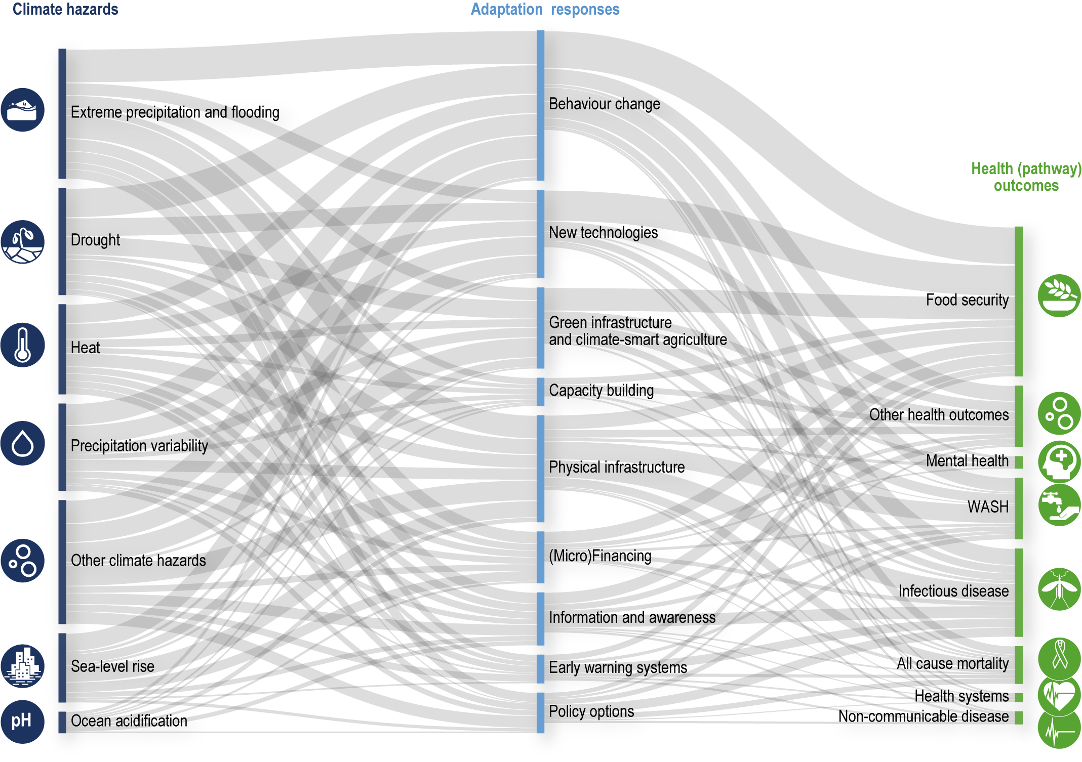 Death Parade (MMT): United States daily TV audience insights for smarter  content decisions - Parrot Analytics