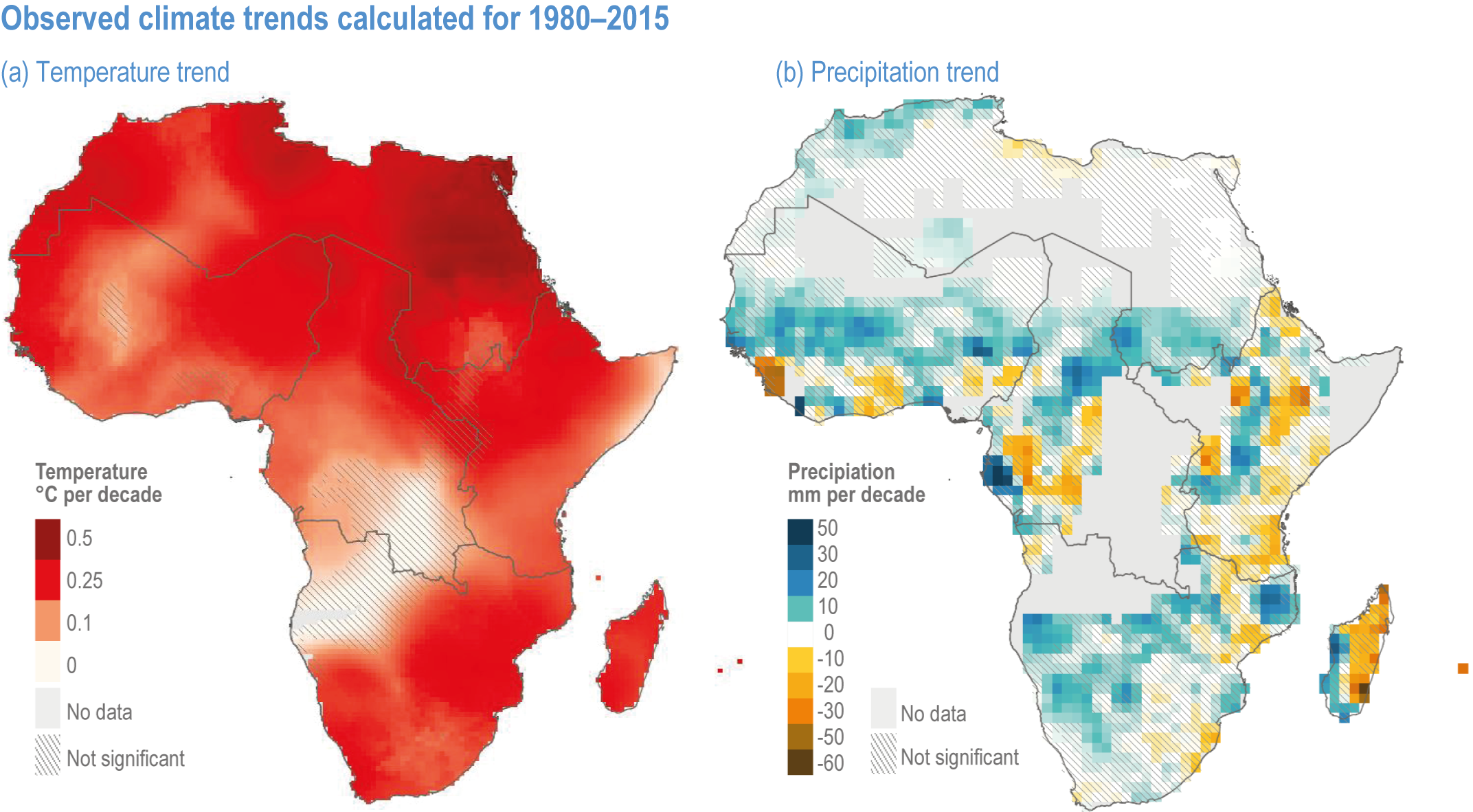 Chapter 9 Africa Climate Change 2022 Impacts, Adaptation and