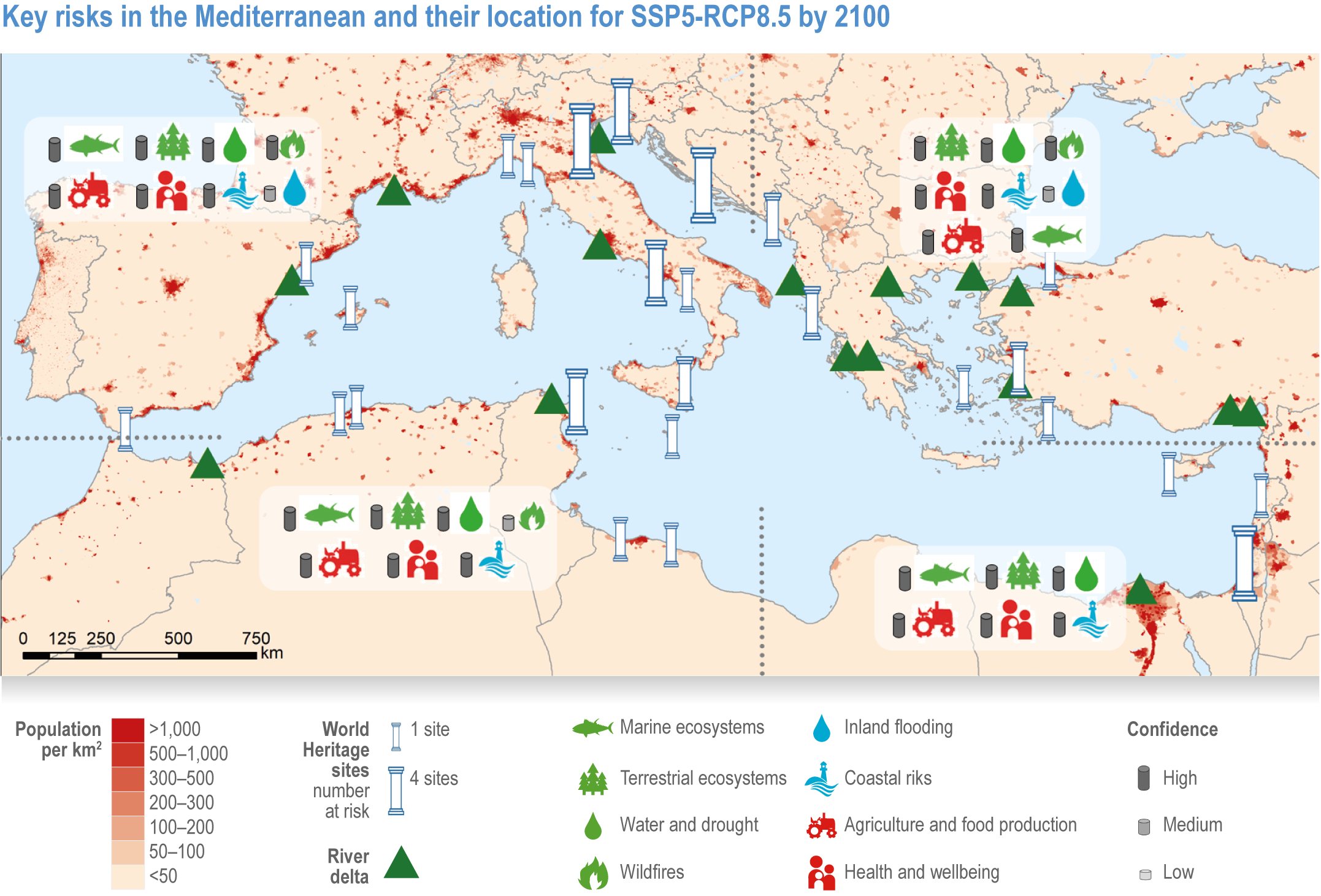 Mediterranean Turning into Tropical Sea, WWF Warns